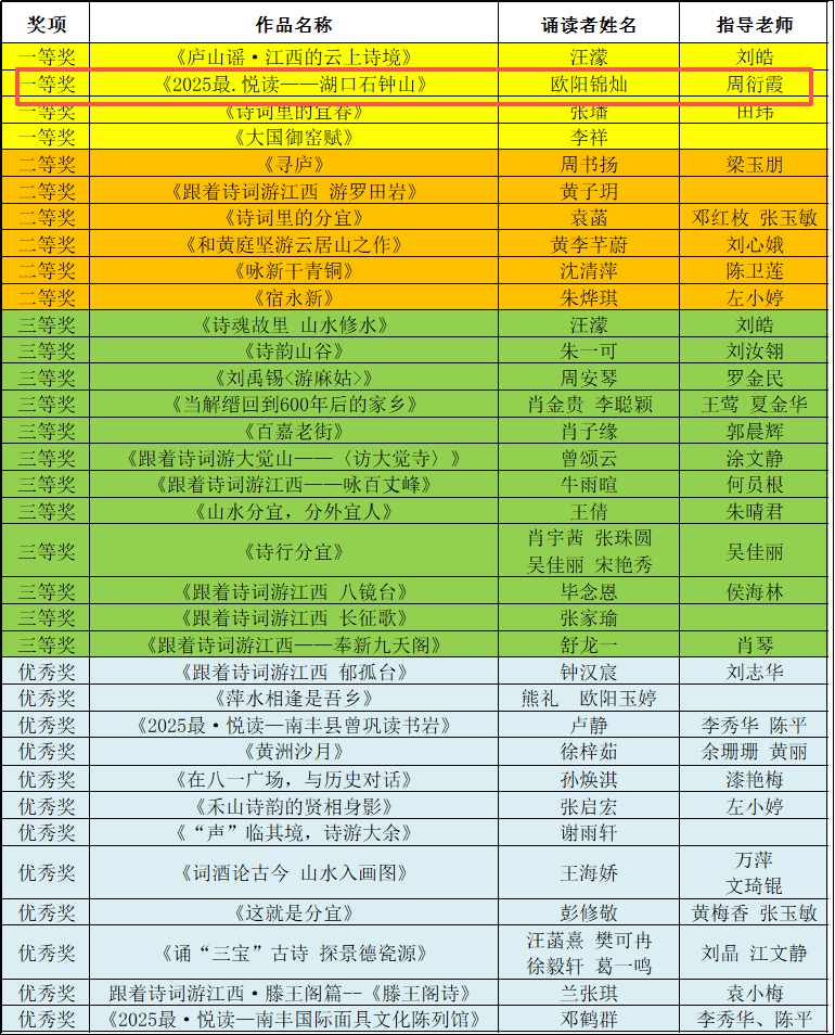 1765504155884013.png 1765358311166185.png